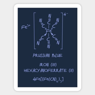 Pigment Molecules Prussian Blue Magnet